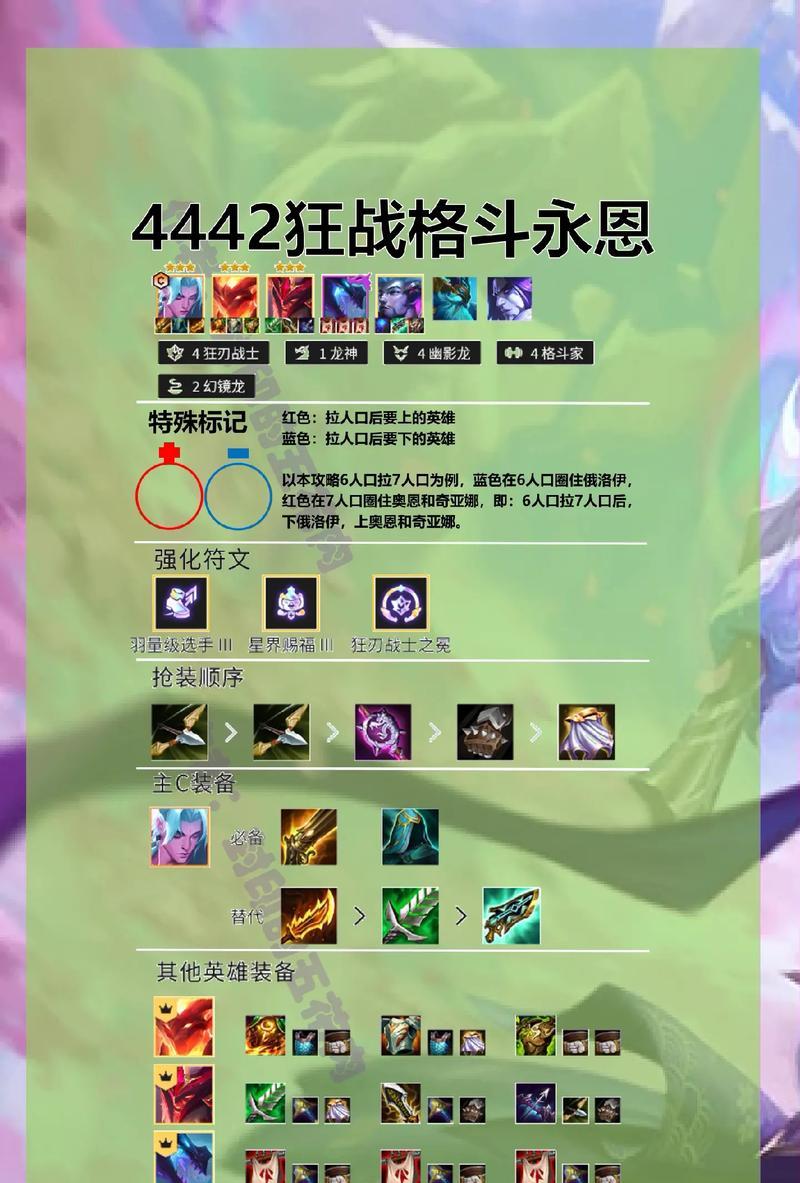 云顶之弈灵异娃娃出装攻略（以灵异娃娃为核心，打造无敌阵容的必备装备和策略）-第2张图片-游趣乐园