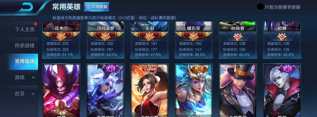 逆风打露娜出装攻略（倾听李白帝王之音，化身风神闪现地图）-第1张图片-游趣乐园
