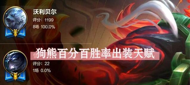 《战胜狗熊的前期出装攻略》（千钧一发，敌机立刻毙命！）-第2张图片-游趣乐园