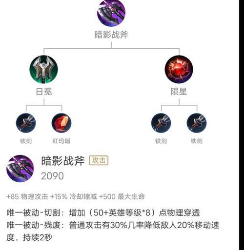 射手爱琳出装攻略大全（玩转射手爱琳，掌握最佳装备搭配）-第2张图片-游趣乐园