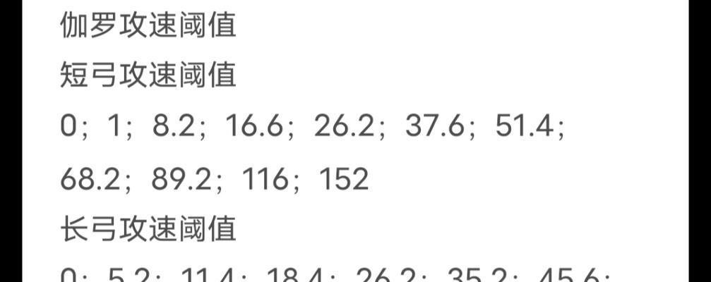 伽罗铭文出装攻略（用正确的铭文搭配，成就伽罗强势无敌）-第1张图片-游趣乐园