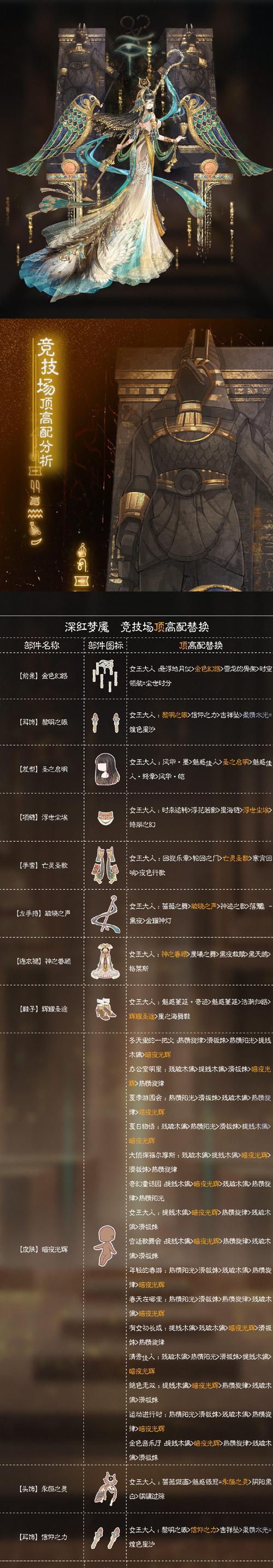 竞技场顶配攻略（成为竞技场巅峰的关键技巧和战略解析）-第1张图片-游趣乐园