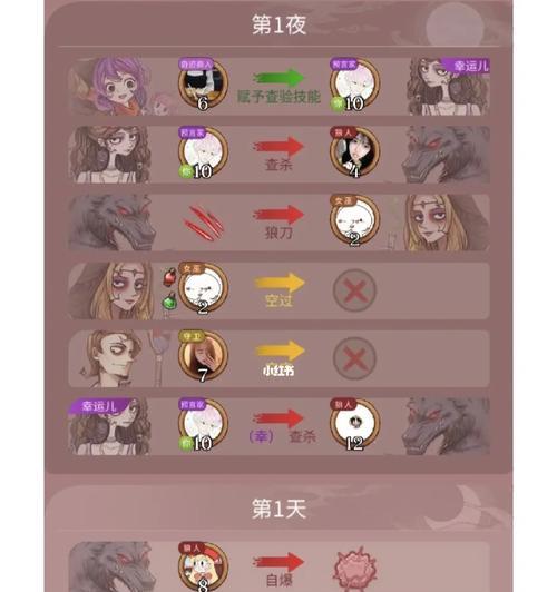 双爆狼人出装顺序攻略（破解最新版本，揭秘最强输出套路）-第3张图片-游趣乐园
