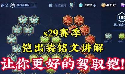 全服最强出装铭文搭配攻略（掌握最强铭文搭配，打造无敌装备组合）-第1张图片-游趣乐园