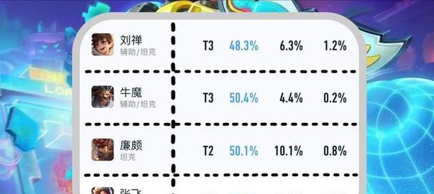 李信打野出装攻略（带你玩转李信打野，称霸战场！）-第2张图片-游趣乐园