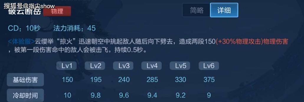 《手游装备出装技巧攻略》（打造最强装备的秘诀，让你成为游戏巅峰玩家！）-第2张图片-游趣乐园