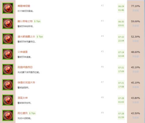 用PSV看攻略，畅玩游戏无忧（让攻略指引你的游戏旅程，尽享游戏乐趣）-第3张图片-游趣乐园