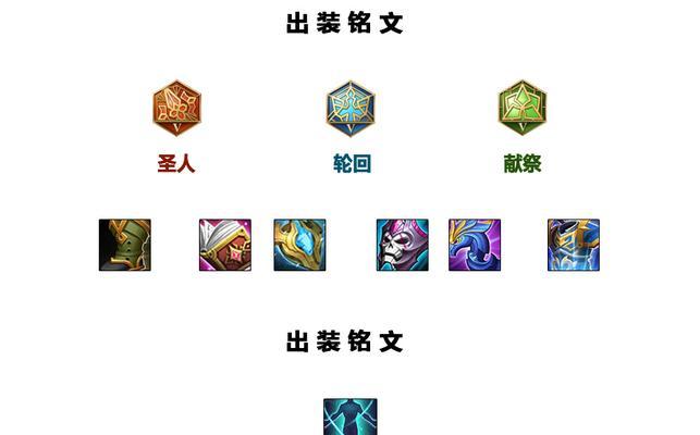 中路法师出装和铭文攻略（深入探索法师英雄的装备选择和铭文搭配，让你在中路游刃有余！）-第2张图片-游趣乐园