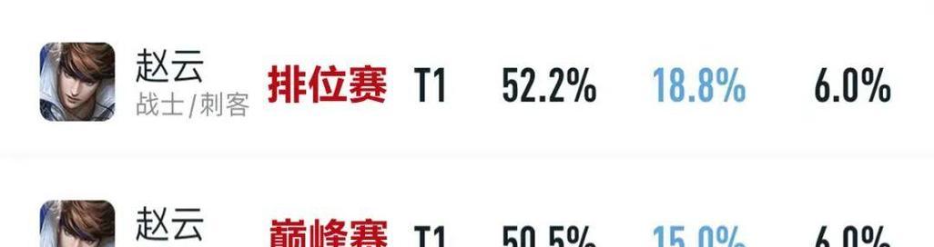 树叶苍穹出装攻略，带你征战全场！（揭秘树叶苍穹出装套路，助你登顶巅峰！）-第1张图片-游趣乐园