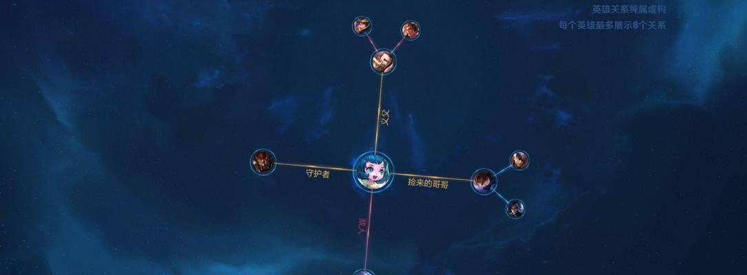 《王者荣耀蔡文姬出装攻略》（胜率提升必看，教你如何正确搭配装备）-第1张图片-游趣乐园
