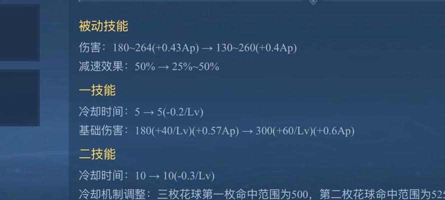 《貂蝉2技能出装攻略男》（独步幽都，战无不胜！）-第1张图片-游趣乐园