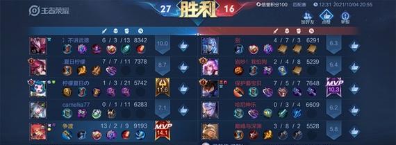 安琪拉打野续集出装攻略（提升打野能力，让安琪拉在续集中大展拳脚）-第2张图片-游趣乐园