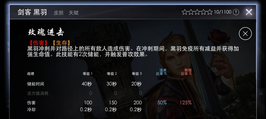虚荣猫女出装攻略（释放女王本能，猫步盘踞战场）-第2张图片-游趣乐园