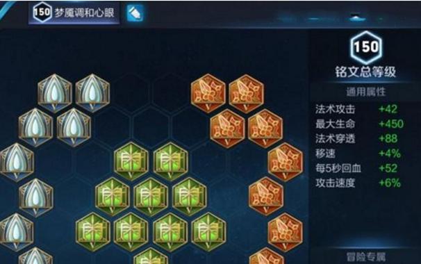 以晨儿出装铭文搭配攻略（王者荣耀英雄以晨儿铭文和出装的最佳选择）-第1张图片-游趣乐园