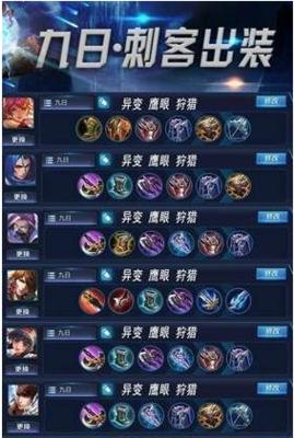 以晨儿出装铭文搭配攻略（王者荣耀英雄以晨儿铭文和出装的最佳选择）-第2张图片-游趣乐园