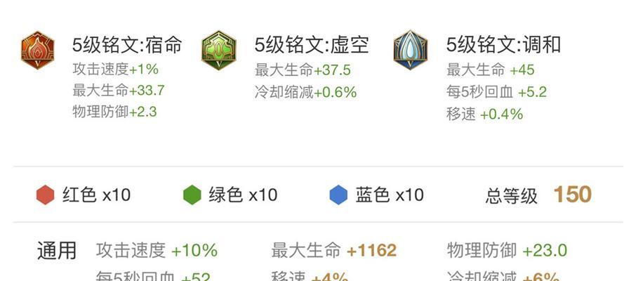 张飞攻防兼备铭文出装攻略（无坚不摧的战争利器——张飞攻防兼备铭文出装攻略）-第2张图片-游趣乐园