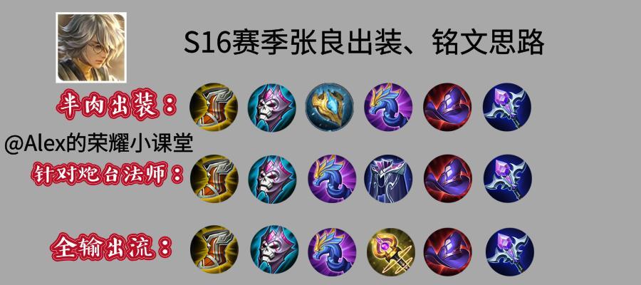 《长城英雄出装铭文攻略大全》（为你提供长城英雄最优配置方案，助力你成为顶尖玩家）-第1张图片-游趣乐园
