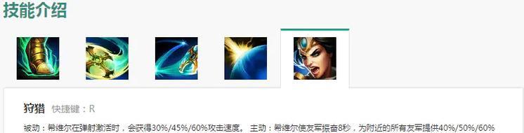 狐狸职业比赛出装攻略（提升技术水平，掌握出装要诀，狐狸职业比赛无敌！）-第1张图片-游趣乐园