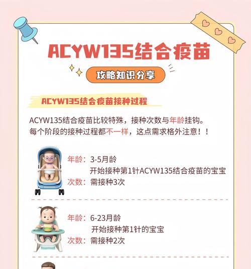 用脑点子攻略135，开启创新思维之门（135方法让你的脑洞大开，拥有无限创意能力）-第3张图片-游趣乐园