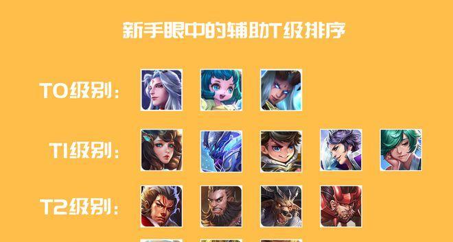 《盾山最强辅助出装攻略——守护你的胜利！》-第1张图片-游趣乐园