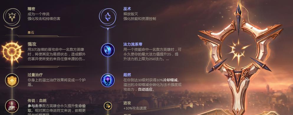 《LOL卡莎小狗出装攻略》（掌握关键装备，让你的狗狗无敌！）-第1张图片-游趣乐园