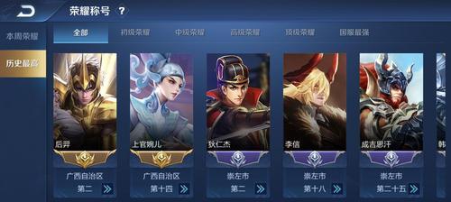 全面攻略（打造超强后裔战队，轻松登顶巅峰！）-第1张图片-游趣乐园