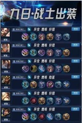 全面攻略（打造超强后裔战队，轻松登顶巅峰！）-第2张图片-游趣乐园