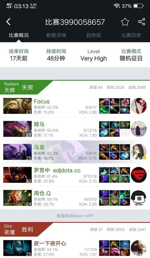 小鹿打野攻略（解析dota小鹿打野出装与操作技巧，领略她的无敌威力）-第1张图片-游趣乐园
