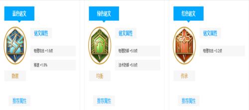 法球鲁班出装攻略——释放无穷力量（打造强势输出——鲁班绝佳装备选择）-第1张图片-游趣乐园