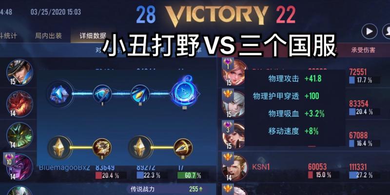 小丑法术出装加点顺序攻略（背水一战，掌握小丑法术出装加点，成为最强玩家）-第3张图片-游趣乐园