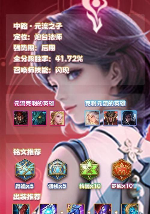 永恒之金法师出装攻略（打造完美装备，无往不胜！）-第1张图片-游趣乐园