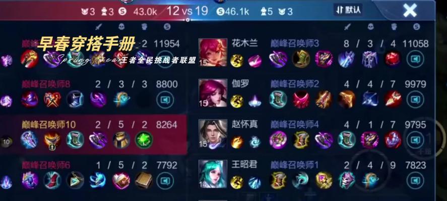 五国服最新出装攻略（争夺最强王者之路，从铭文出装开始）-第3张图片-游趣乐园