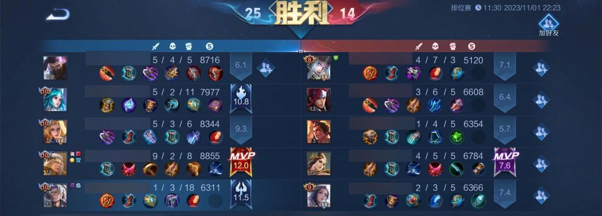 兰陵王装备攻略（掌握关键装备，玩转兰陵王终极战力）-第3张图片-游趣乐园