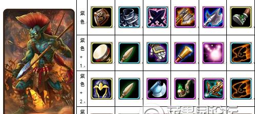 Dota死骑攻略（剑指胜利的关键技巧与战术策略）-第3张图片-游趣乐园