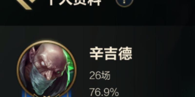 《最新版炼金天赋出装攻略》（突破极限，掌握终极力量！）-第2张图片-游趣乐园