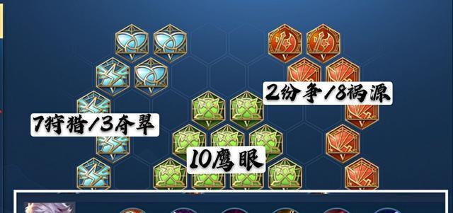 守约版本陷阱出装攻略（掌握关键装备选择，提高生存能力）-第3张图片-游趣乐园