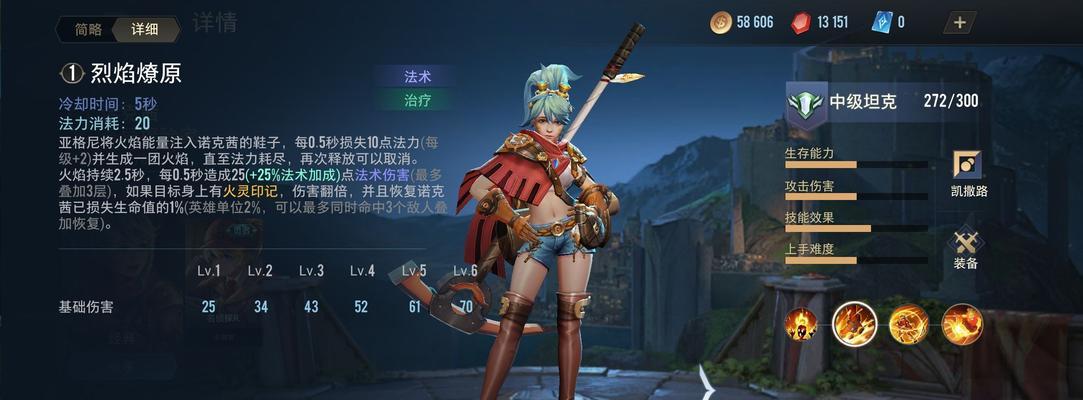 《猴贼攻略（《传说对决猴贼出装攻略，带你成为无敌战士！》）-第2张图片-游趣乐园