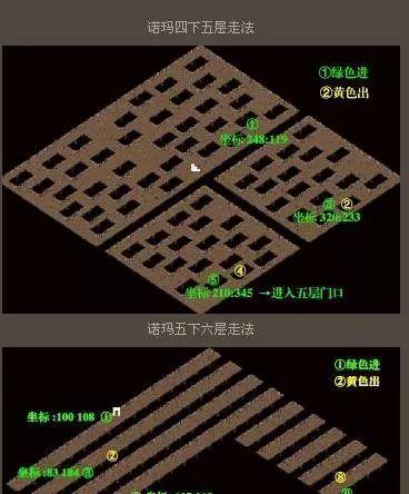 传奇3武器出装最新攻略（全面解析传奇3中各类武器的合理搭配和提升战斗实力的技巧）-第2张图片-游趣乐园