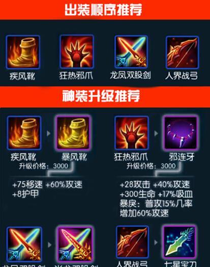 园丁辅助队友出装顺序攻略（园丁职业选手给出的最佳出装搭配，助力队友取得胜利）-第2张图片-游趣乐园