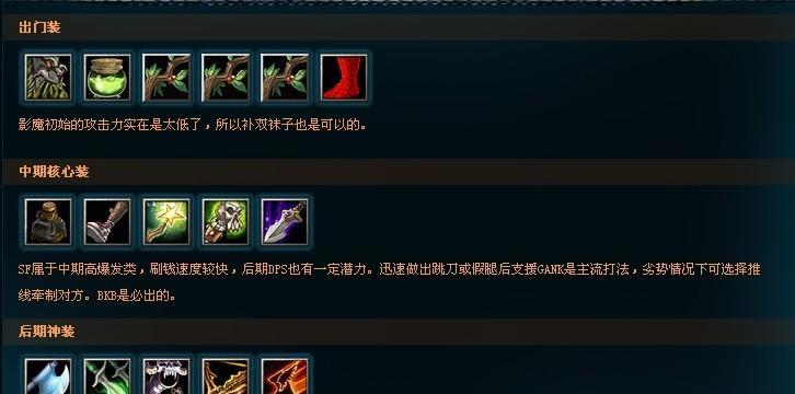 完美装备选择（掌握最佳出装策略，稳步登顶战场！）-第1张图片-游趣乐园