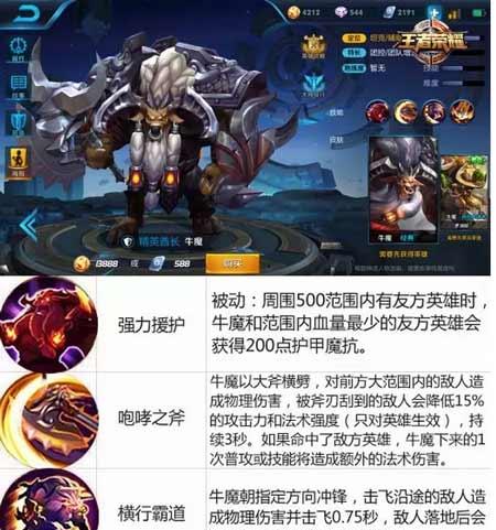 王者荣耀（高效打法，助你成为强力牛魔！）-第3张图片-游趣乐园
