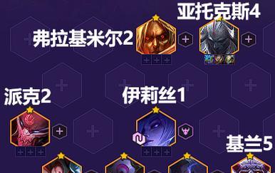 福星黄鸡出装攻略（揭秘福星黄鸡最新出装攻略，助你成为无敌王者！）-第2张图片-游趣乐园