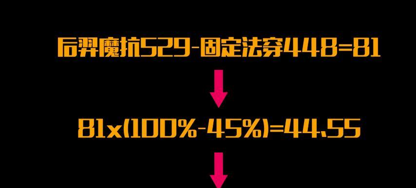 张大仙出装最强攻略（火力爆炸，张大仙打破天际！）-第3张图片-游趣乐园