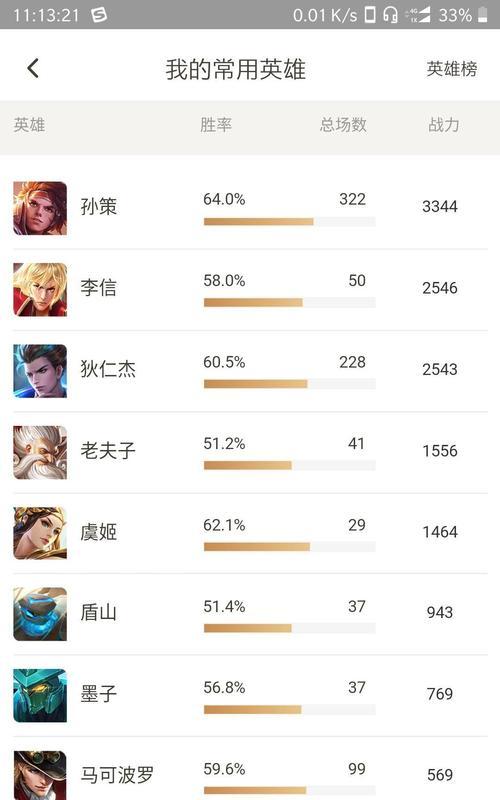 《深入解析辅助盘古铭文出装攻略》（探索盘古铭文的最佳搭配与应用技巧）-第2张图片-游趣乐园