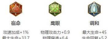 夏侯全攻略出装之致命一击！（带你一览夏侯全攻略出装的必杀组合，让你战无不胜！）-第2张图片-游趣乐园