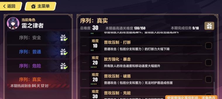 探寻最凹游戏的奇妙攻略世界（揭秘最凹游戏攻略的无穷可能性）-第1张图片-游趣乐园