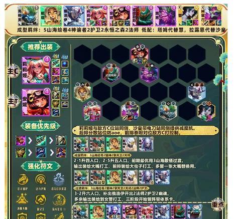《云顶之弈韩服最强出装攻略》（韩服高手分享全新版本出装及策略，助你稳坐云顶之巅）-第3张图片-游趣乐园