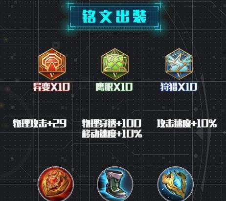 《盘古铭文出装攻略大全》（了解盘古铭文的最佳出装方案，让你在游戏中成为无敌的存在！）-第3张图片-游趣乐园