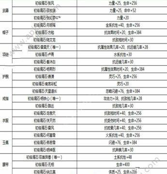 剑侠情缘手游隐藏门派攻略（揭秘隐藏门派，解锁剑侠世界的神秘力量）-第3张图片-游趣乐园