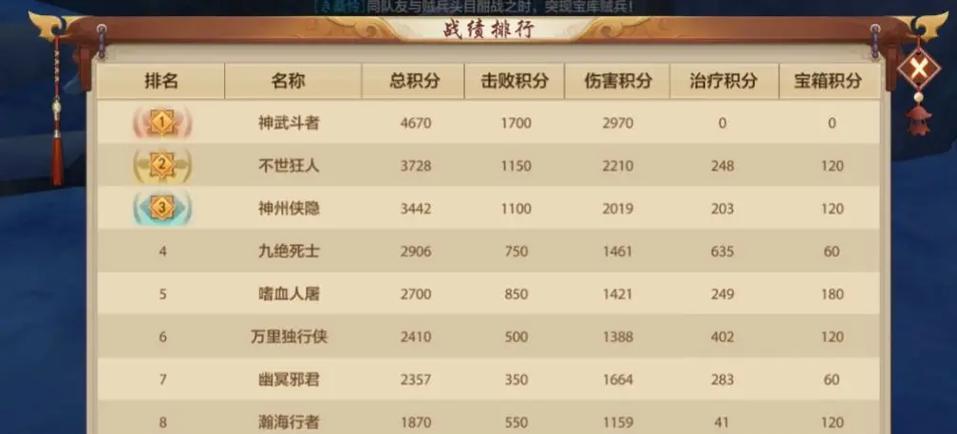 天龙八部手游首充攻略，助你成为顶尖大侠（精华攻略揭秘，让你一步登天）-第1张图片-游趣乐园